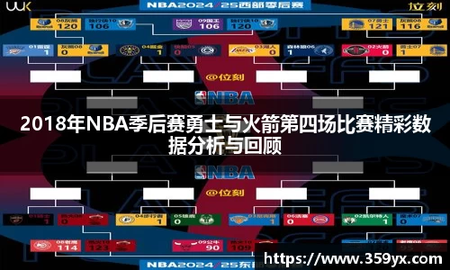 2018年NBA季后赛勇士与火箭第四场比赛精彩数据分析与回顾
